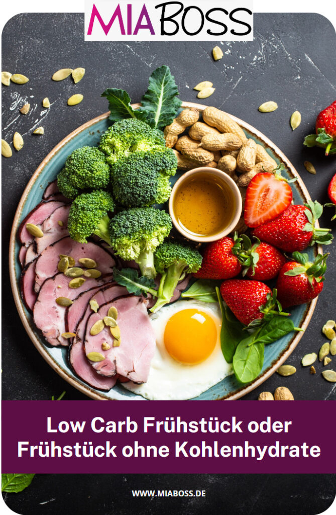 Low Carb Frühstück