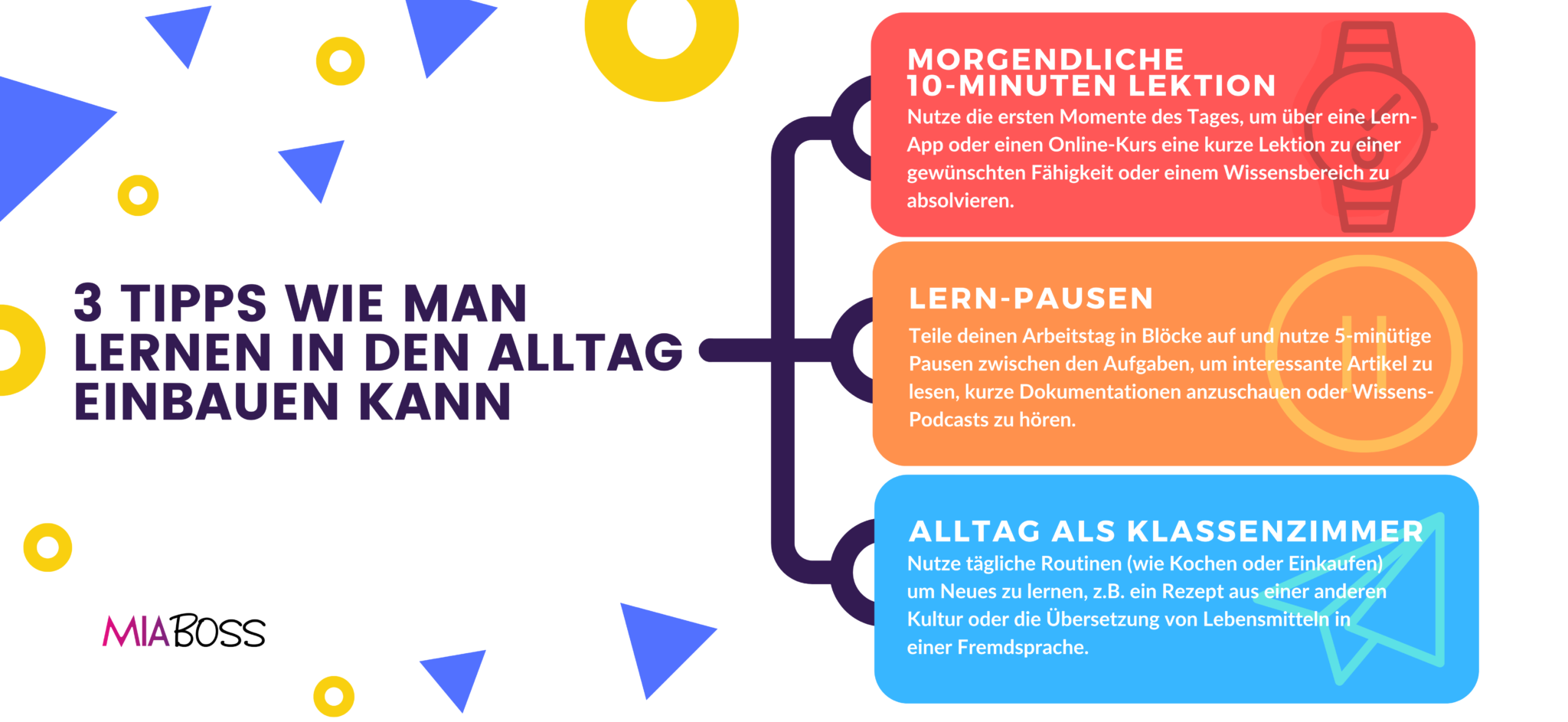 Neues Zu Lernen Groß Oder Klein 8 Tipps, um täglich Neues zu lernen! So geht's