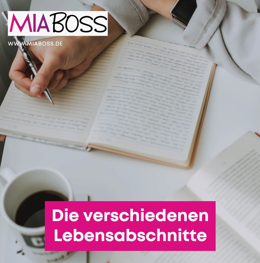 Biografie schreiben: Beispiel und Aufbau | Biographie