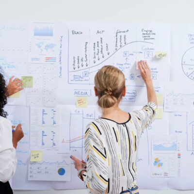 Die Zukunft des personalisierten Marketings: Kundenansprache mit praktischen Tools
