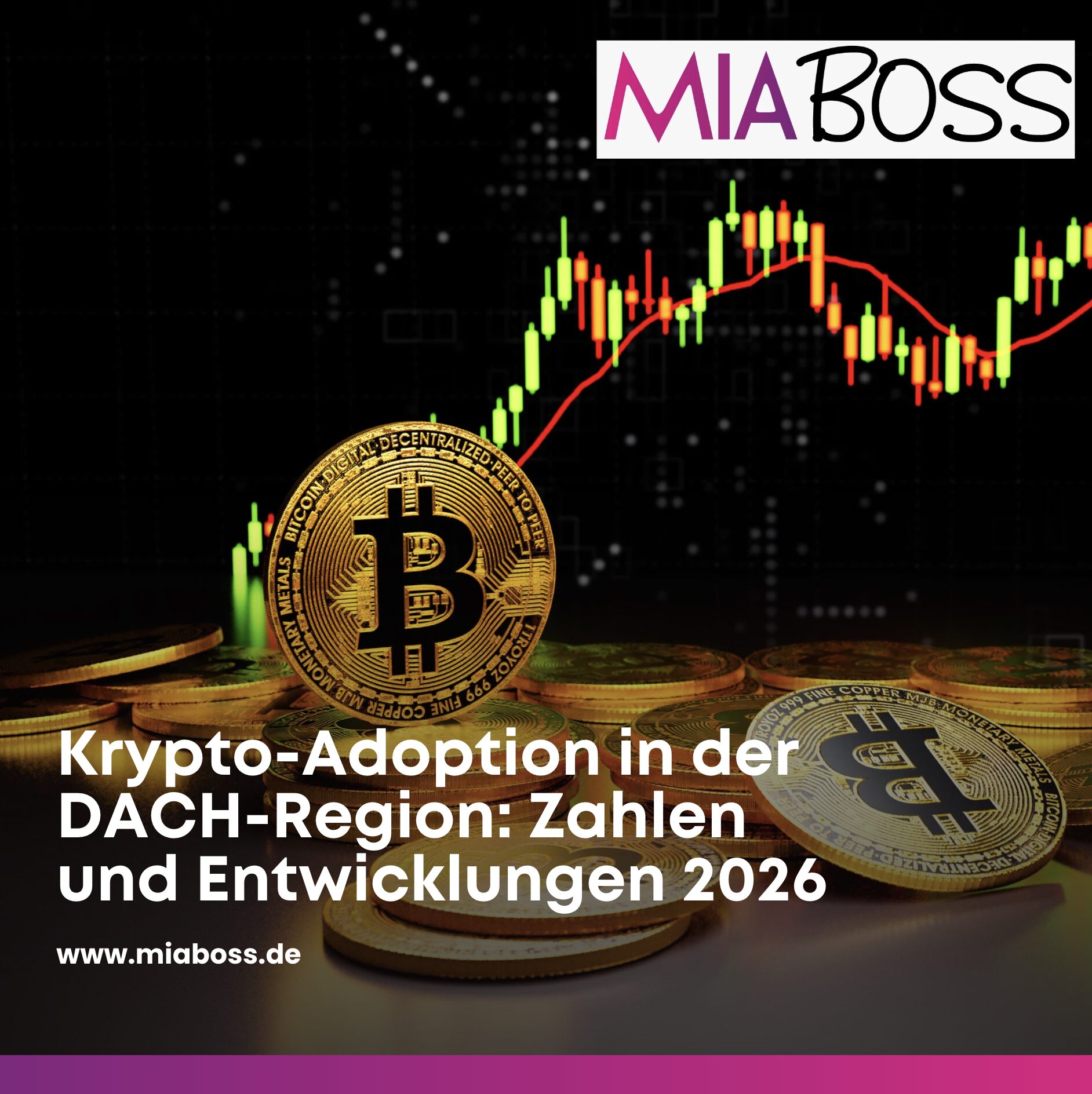 Krypto-Adoption in der DACH-Region: Zahlen und Entwicklungen 2026