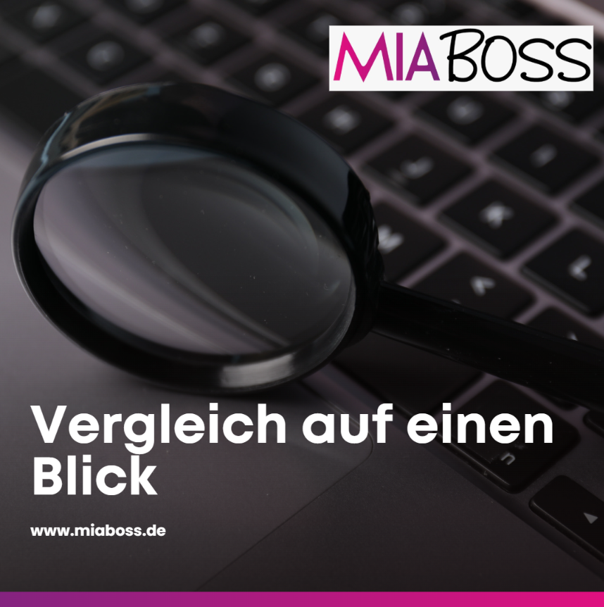 Vergleich auf einen Blick